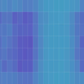 How to build heatmap data visualizations using R and Facebook Marketing  API